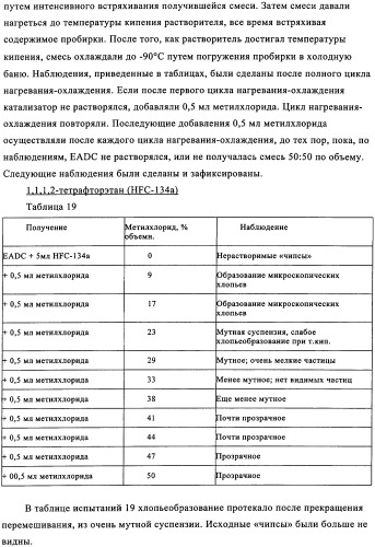 Способы полимеризации (патент 2341538)