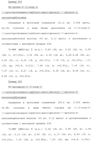 Азотсодержащие ароматические производные, их применение, лекарственное средство на их основе и способ лечения (патент 2264389)