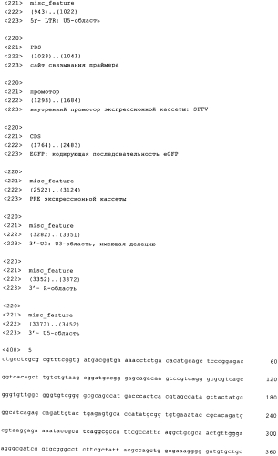 Векторная система на основе aslv (патент 2566563)