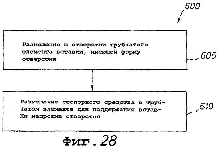 Устройство для размещения спускового инструмента, способ передачи и/или приема сигнала через земную формацию и способ измерения характеристик земной формации с использованием спускового инструмента (патент 2273868)