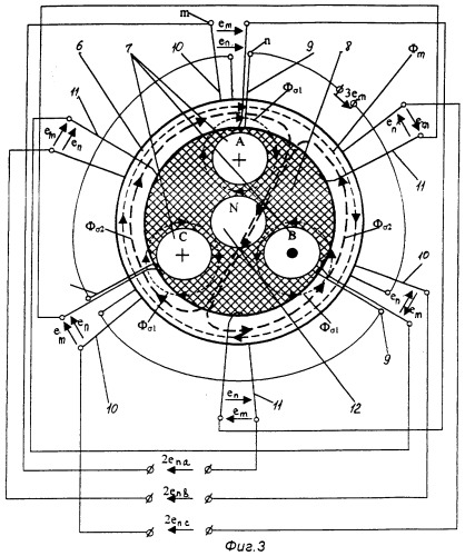 Дифференциальный трансформатор тока (патент 2244972)