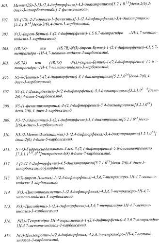 Новые лиганды каннабиоидных рецепторов, содержащие их фармацевтические композиции и способ их получения (патент 2420518)