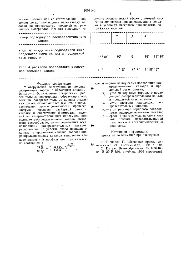 Многоручьевая экструзионная головка (патент 1004140)