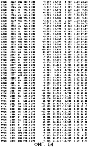 Способ модифицирования трансглутаминаз микроорганизмов (патент 2260051)