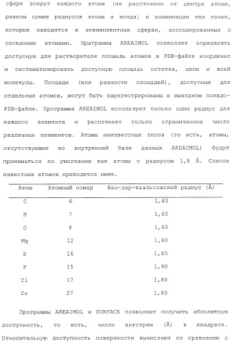 Антитела, сконструированные на основе цистеинов, и их конъюгаты (патент 2412947)