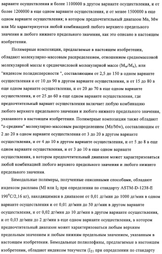 Способ полимеризации и регулирование характеристик полимерной композиции (патент 2332426)