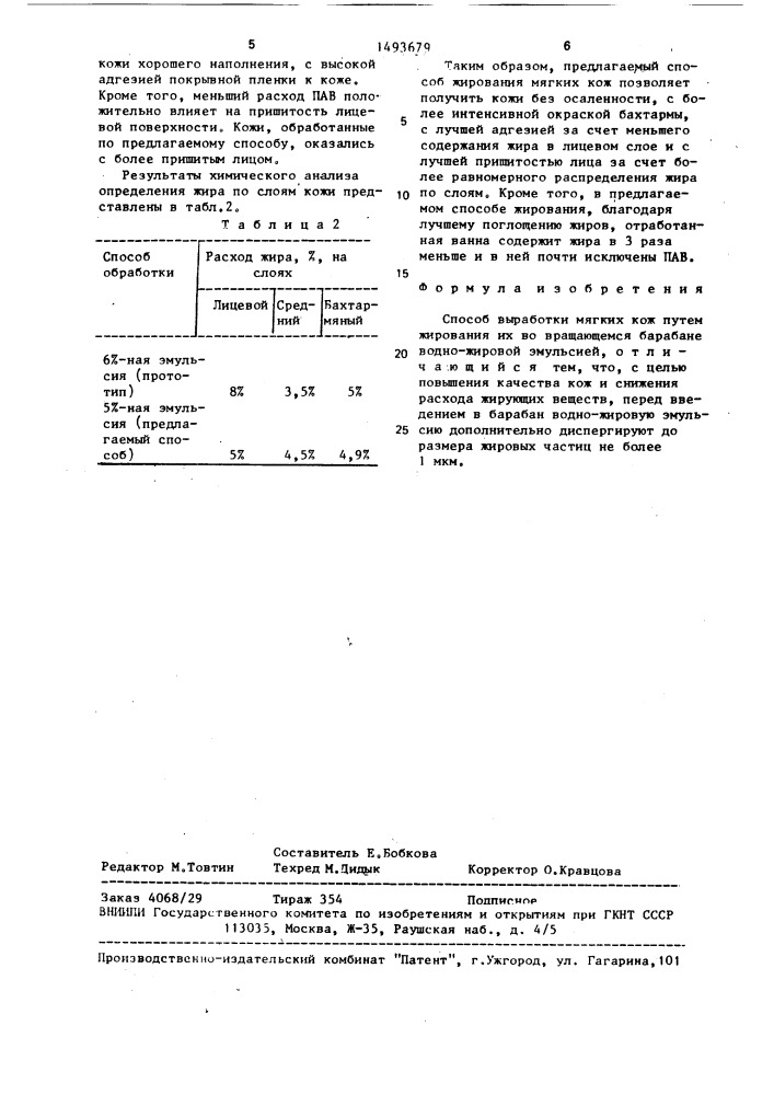 Способ выработки мягких кож (патент 1493679)