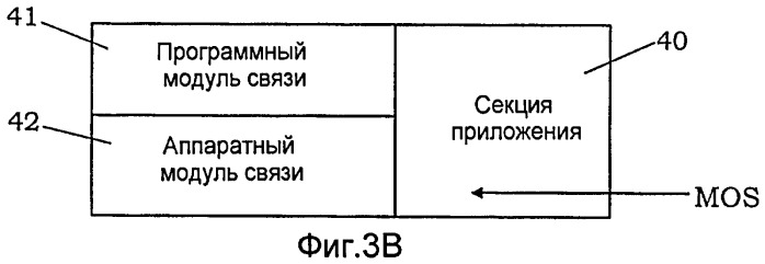 Сетевая система (патент 2409843)