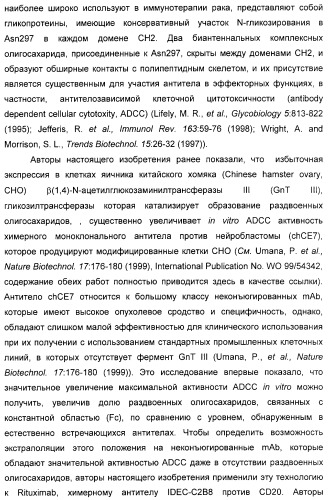 Гликозилированные антитела (варианты), обладающие повышенной антителозависимой клеточной цитотоксичностью (патент 2321630)