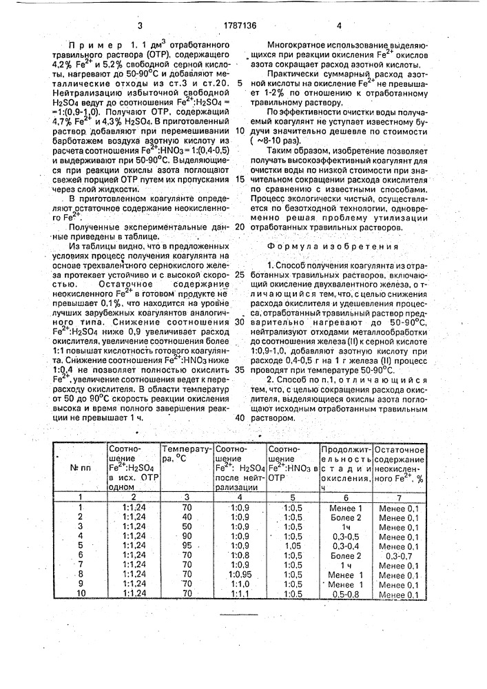 Способ получения коагулянта из отработанных травильных растворов (патент 1787136)