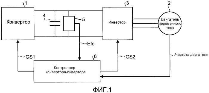 Устройство преобразования мощности (патент 2483424)