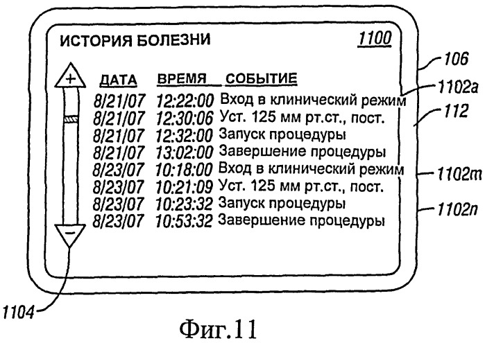Система и способ управления историей болезни пациента и лечения ран (патент 2437151)