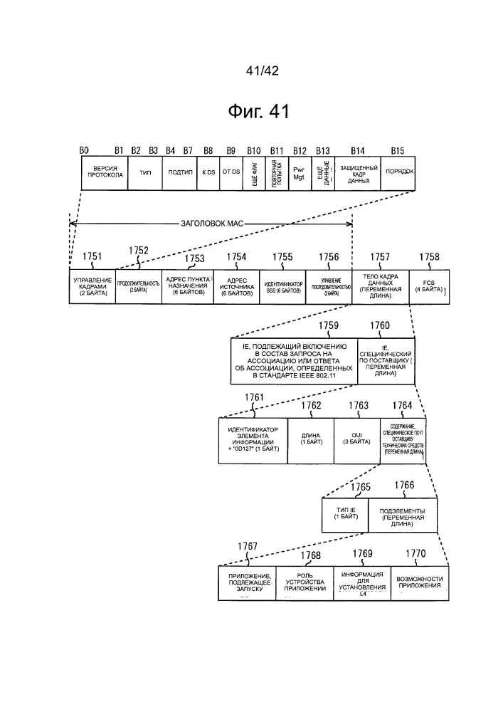 Устройство и способ обработки изображений (патент 2639647)