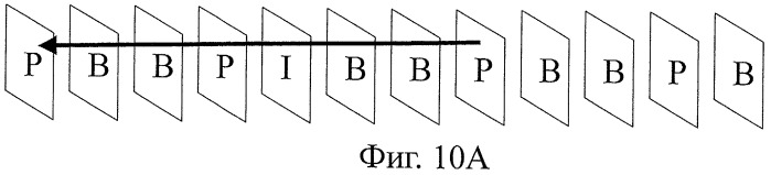 Устройство и способ кодирования (патент 2426270)