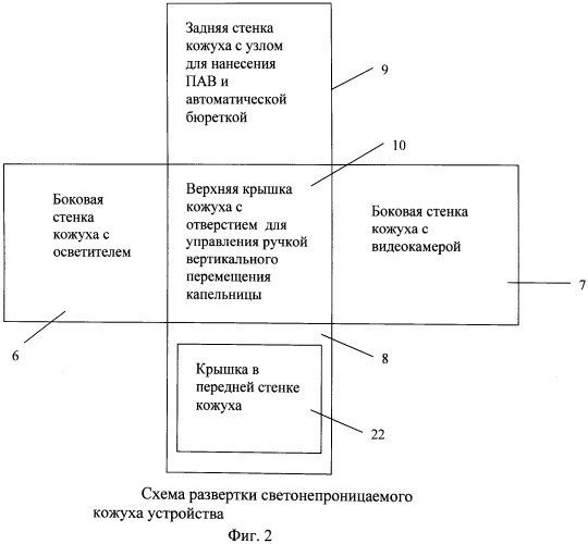 Устройство для определения свойств поверхностей материалов (патент 2534726)