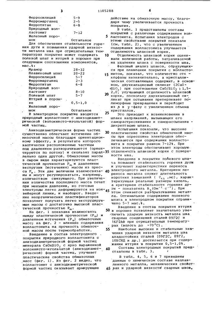 Состав электродного покрытия (патент 1105288)
