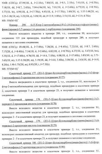 7-членные циклические соединения, способы их получения и их фармацевтическое применение (патент 2448099)