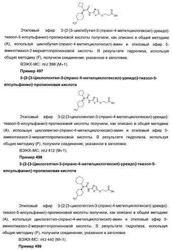 Гетероароматические производные мочевины и их применение в качестве активаторов глюкокиназы (патент 2386622)