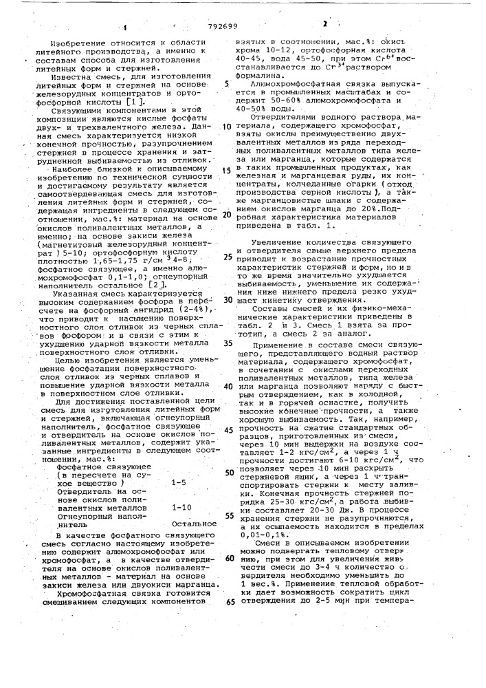 Смесь для изготовления литейных форм и стержней (патент 792699)