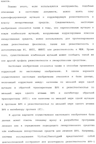 Новые мутационные профили обратной транскриптазы вич-1, коррелирующие с фенотипической резистентностью к лекарственным средствам (патент 2318213)