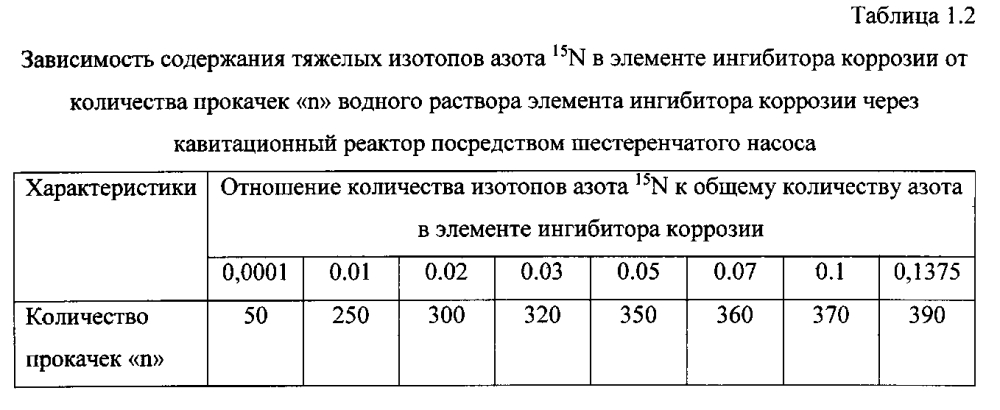 Способ получения твердого противогололедного материала на основе пищевой поваренной соли и кальцинированного хлорида кальция (варианты) (патент 2597103)