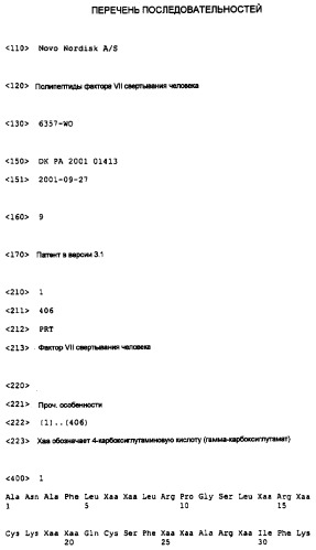 Полипептид фактора коагуляции vii человека, его получение и применение (патент 2325401)