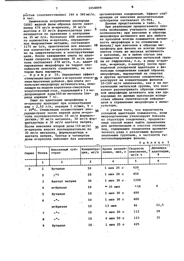 Способ биохимической очистки фенолсодержащих сточных вод (патент 1058899)