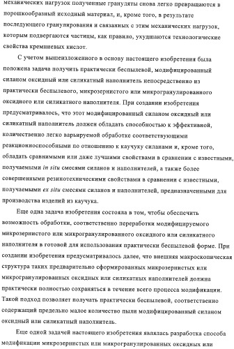 Модифицированный силаном оксидный или силикатный наполнитель, способ его получения и его применение (патент 2326145)