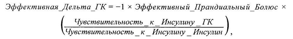 Способ определения значения допустимого роста глюкозы в крови после приема пищи (патент 2661715)