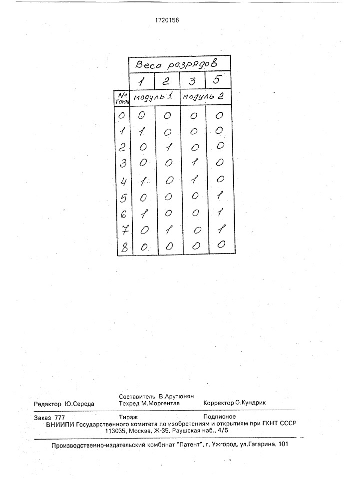 Пересчетная схема в коде фибоначчи (патент 1720156)