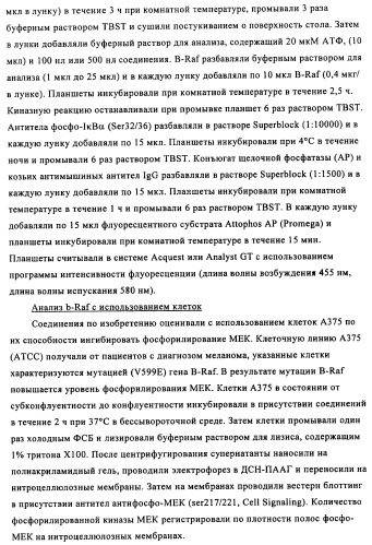 Соединения и композиции 5-(4-(галогеналкокси)фенил)пиримидин-2-амина в качестве ингибиторов киназ (патент 2455288)