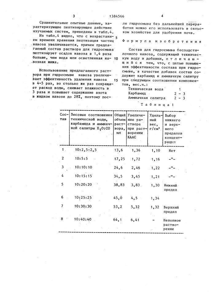 Состав для гидросмыва бесподстилочного навоза (патент 1384566)