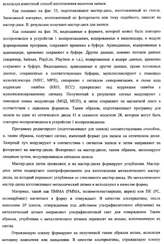 Устройство воспроизведения, способ воспроизведения, программа, носитель данных программы, система поставки данных, структура данных и способ изготовления носителя записи (патент 2414013)