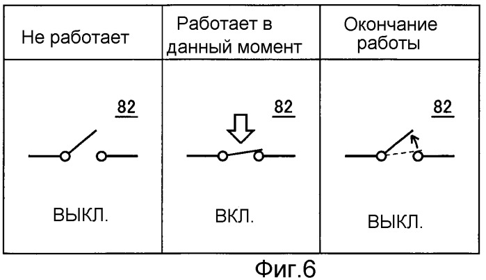 Гибридное транспортное средство (патент 2480348)