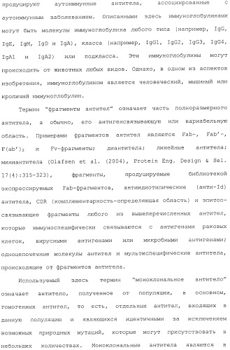 Антитела, сконструированные на основе цистеинов, и их конъюгаты (патент 2412947)