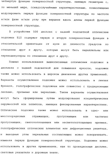 Оптическая подложка и способ ее изготовления (патент 2334256)