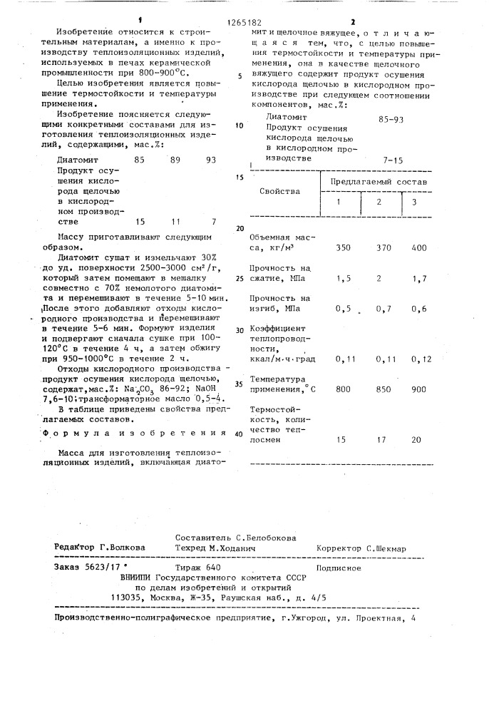 Масса для изготовления теплоизоляционных изделий (патент 1265182)