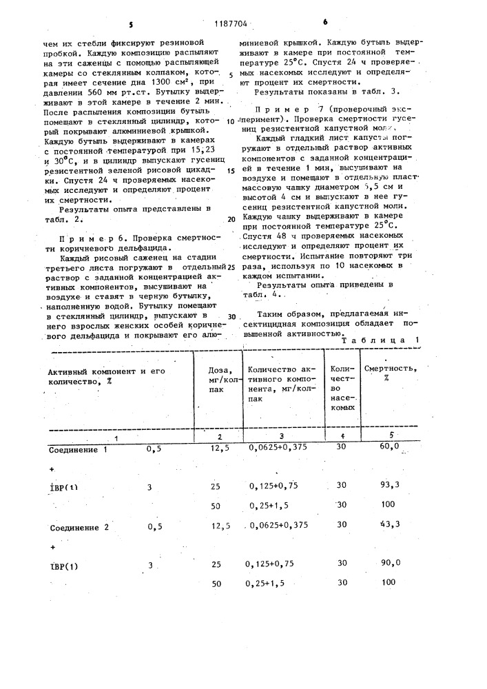 Инсектицидная композиция (ее варианты) (патент 1187704)