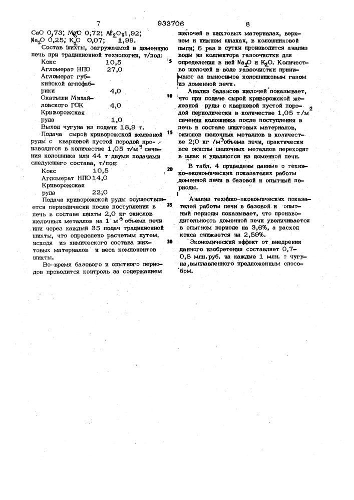 Способ доменной плавки щелочьсодержащей шихты (патент 933706)