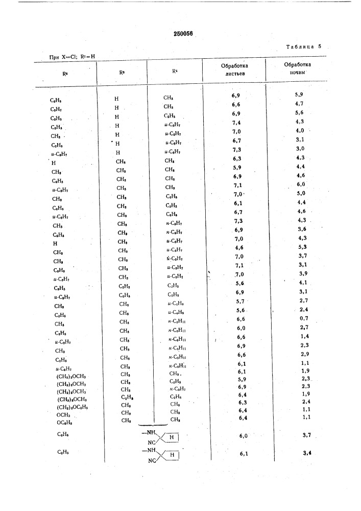 Патент ссср  250056 (патент 250056)