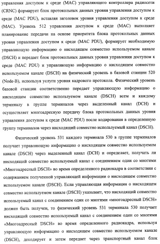 Схема радиосвязи для обеспечения мультимедийных широковещательных и многоадресных услуг (патент 2308173)