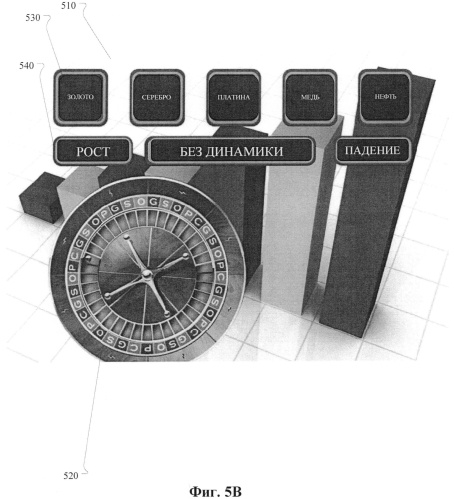 Способ, устройство и машиночитаемые носители для обеспечения соревнования в реальном времени на основании товаров (патент 2567557)