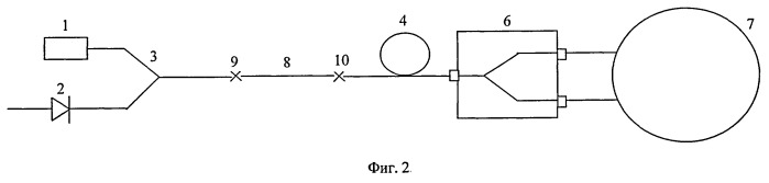 Оптическая схема кольцевого интерферометра волоконно-оптического гироскопа (патент 2486470)