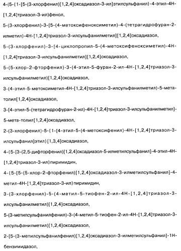 [1,2,4]оксадиазолы (варианты), способ их получения, фармацевтическая композиция и способ ингибирования активации метаботропных глютаматных рецепторов-5 (патент 2352568)