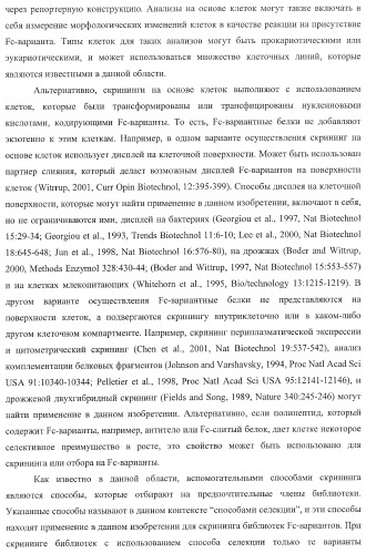 Антитело, содержащее fc-вариантную часть (варианты), фармацевтическая композиция, содержащая антитело, и способ лечения млекопитающего (патент 2390527)