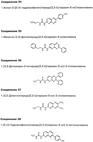 Фармацевтическая композиция и способ лечения или профилактики физиологических и/или патофизиологических состояний, ассоциированных с ингибированием киназ pi3k, у млекопитающих (патент 2487713)