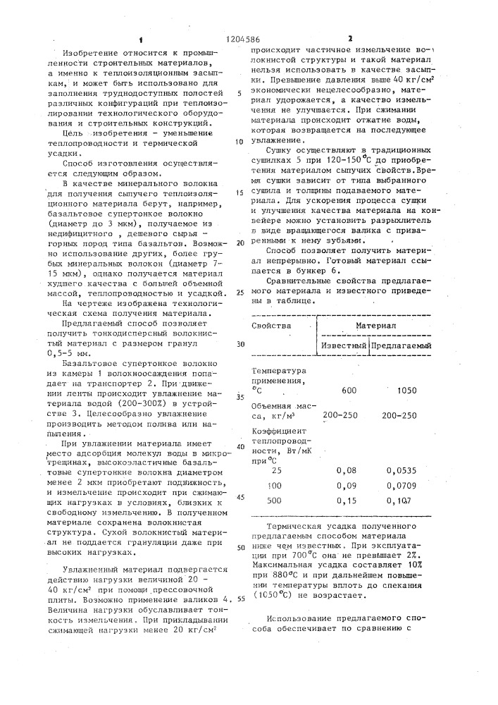 Способ изготовления сыпучего теплоизоляционного материала (патент 1204586)