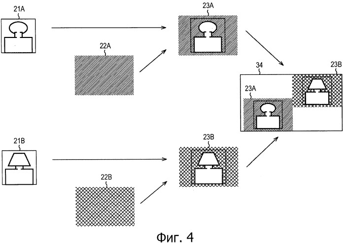 Устройство и способ обработки информации и система обработки информации (патент 2524677)
