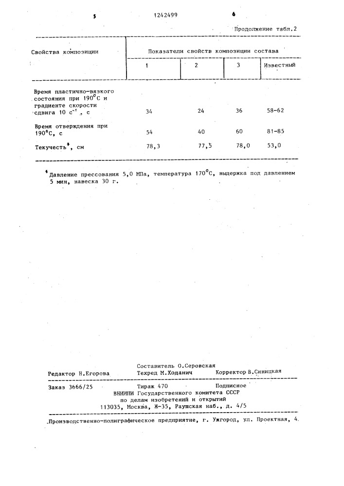 Полимерная композиция (патент 1242499)