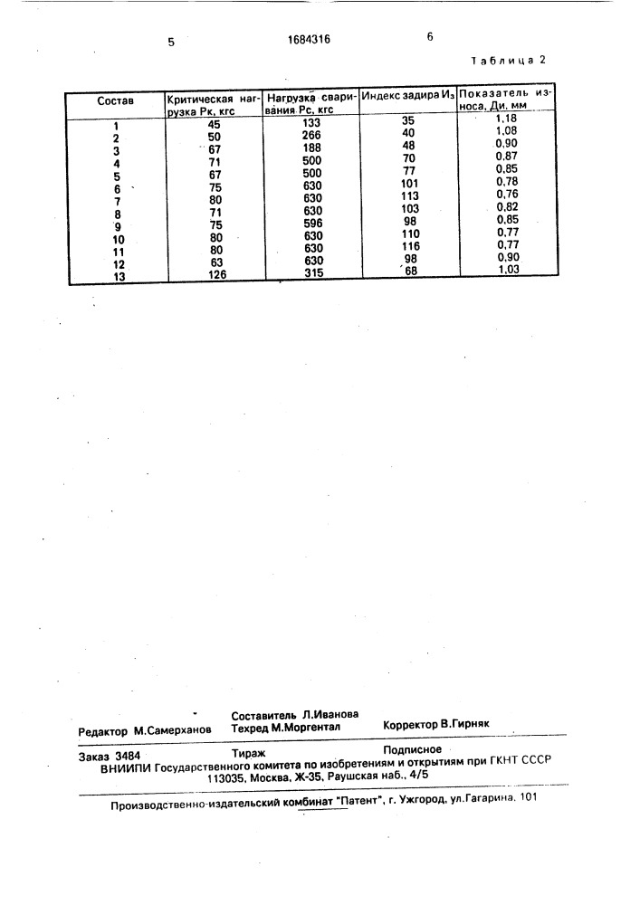 Металлоплакирующая смазка (патент 1684316)